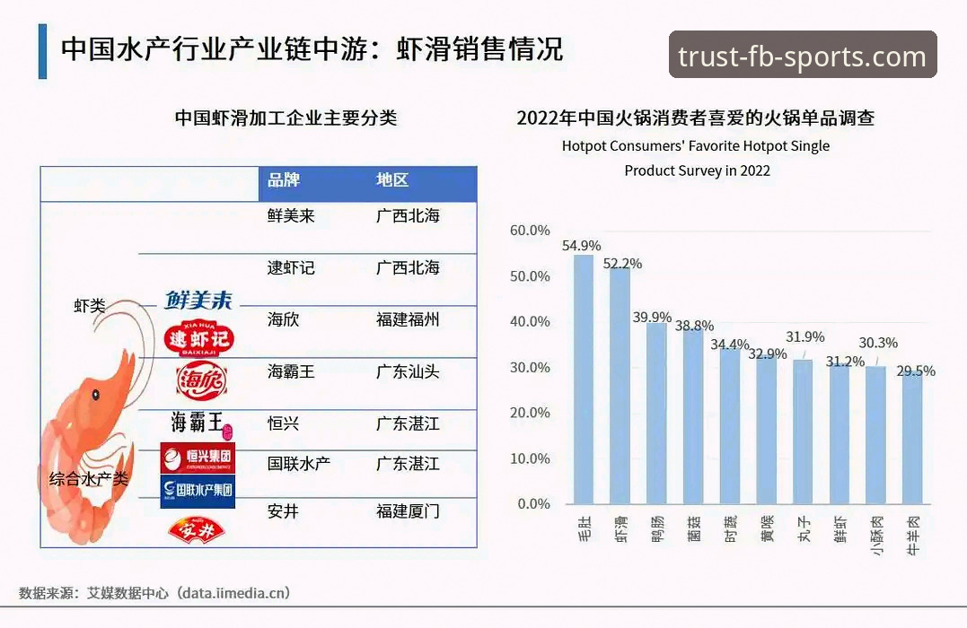最新FB体育竞猜赔率分析 FB体育平台竞猜赔率深度评测:2025年最新数据分析与趋势洞察