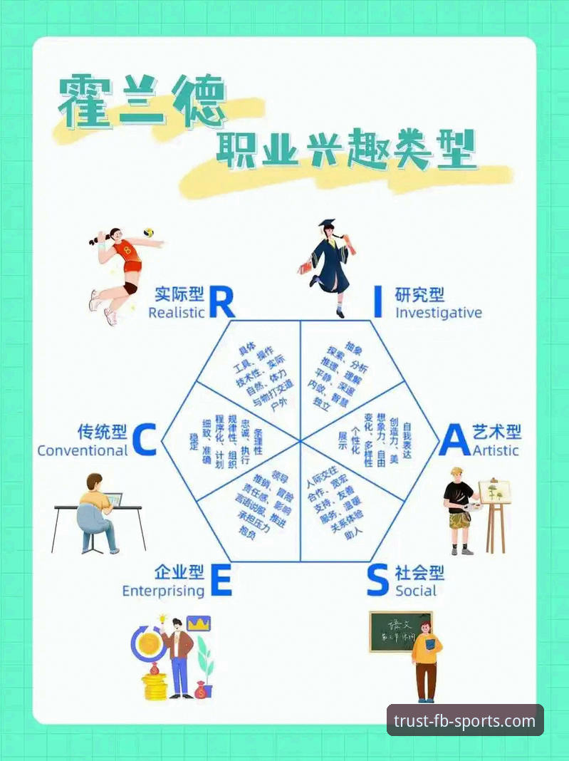 资深评测员解析：FB体育平台在线体育投注教程与实战心得