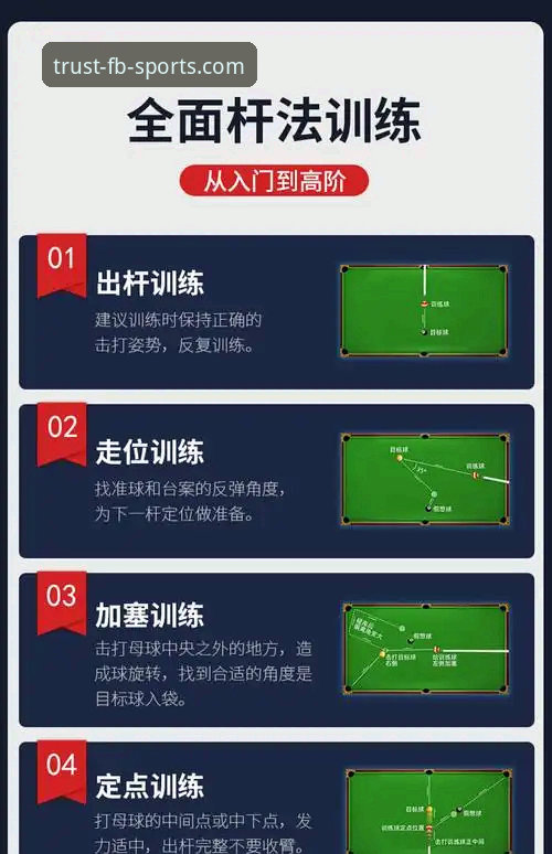 FB体育平台实用指南：从下载到竞猜的完整操作技巧