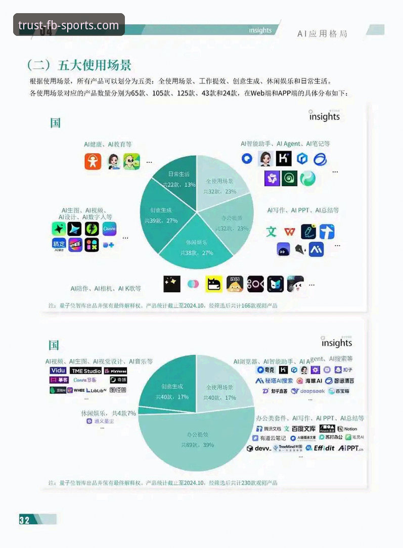 FB体育在线娱乐 FB体育平台深度分析:在线娱乐市场的进化逻辑与用户体验革新